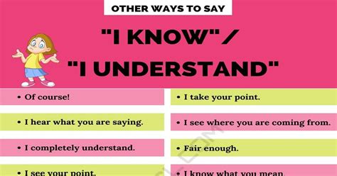 60+ Different Ways To Say 