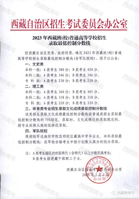 2023年西藏班(校)高考分数线发布_西藏头条网