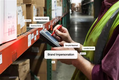 Image result for Proofpoint Email Protection