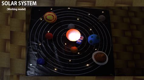 Image result for Model Work Solar System