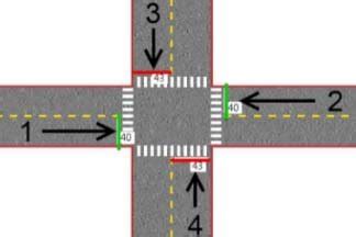 Image result for Efficient 4-Way Intersection