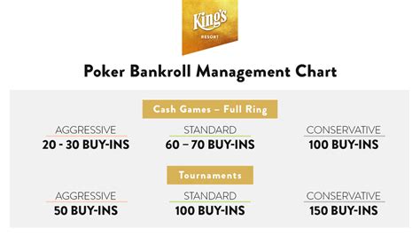 spin winner bankroll management,In today's fast-paced digital world