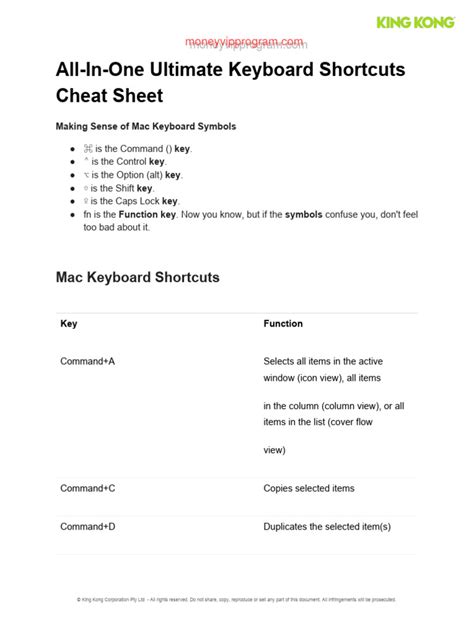 2.6-All-In-One Ultimate Keyboard Shortcuts Cheat Sheet | PDF | Finder (Software) | Window ...