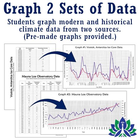 Environmental Science Graph 的图像结果