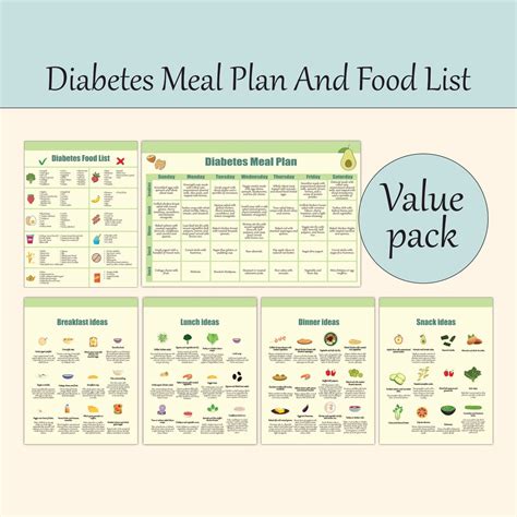 Diabetes Meal Plan Diabetic Food List Diabetic Food Chart, 51% OFF