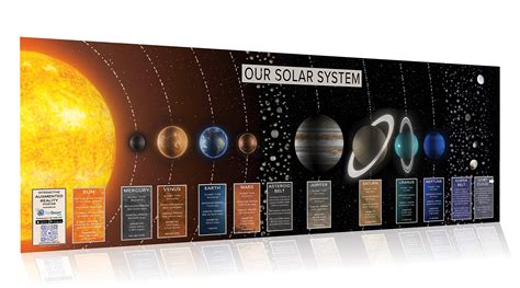 Image result for Interactive Solar System
