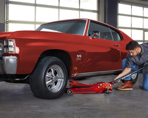 NEW PREMIUM ONE-PIECE FLOOR JACK HANDLE JOINS THE DAYTONA™ LINE FROM ...