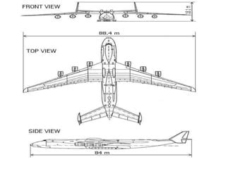 Aircraft Basic Layout 的图像结果
