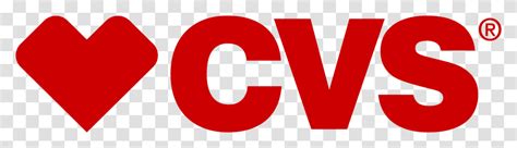 Image result for CVS Python Sample Code