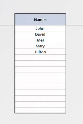 Input Table Example 的图像结果