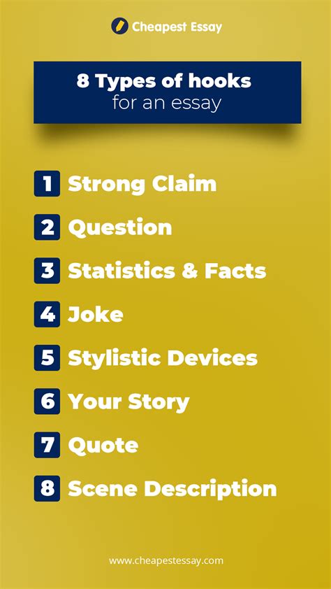 Hook Examples For Biography at Nancy Jackie blog