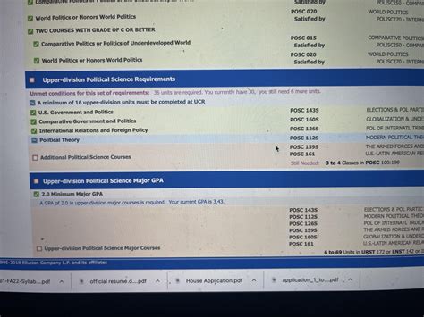 Poli sci Unit requirement : r/ucr