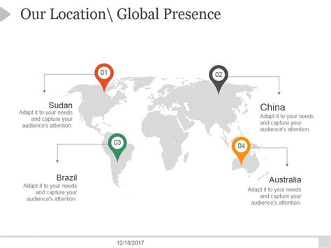 Local Global Slide 的图像结果