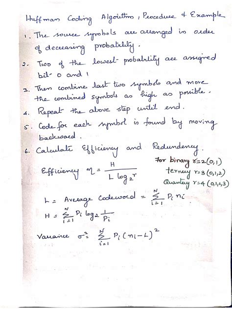 Image result for Variable-length code Huffman Coding