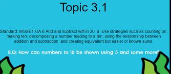 Image result for KS1 Teaching 1 More 1 Less Using Tens Frame