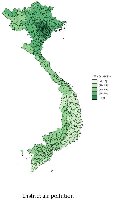 Exposure to Climatic Risks and Social Sustainability in Vietnam