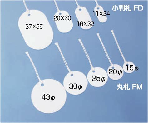 Image result for Normal Distribution Numerical Examples