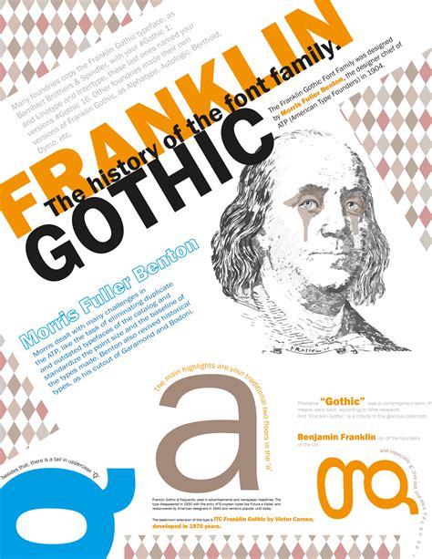 Franklin Gothic. | Franklin gothic, Gothic fonts, Typography poster