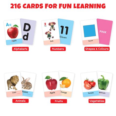 Little Berry | Little Berry My First Flash Cards for Kids (Set of 6 ...