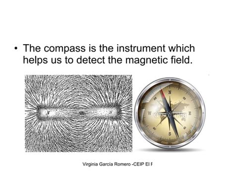 Examples of Magnets 的图像结果