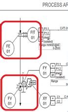 Image result for Loop Drawing