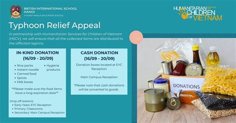 Typhoon Yagi Relief Appeal at BIS Hanoi, British International School ...