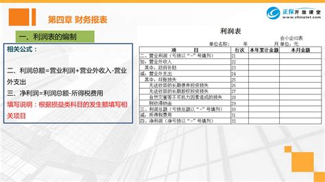 税务局查旧账，最多查多少年？2022年税务稽查七大稽查重点！务必注意！ - 知乎