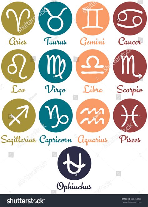 Thirteenth sign zodiac : 99 images, photos et images vectorielles de ...