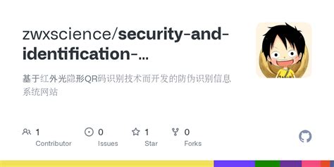 Computerized Identification System 的图像结果