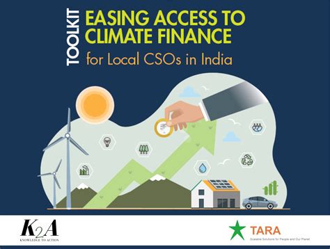 TARA | Technology and Action for Rural Advancement