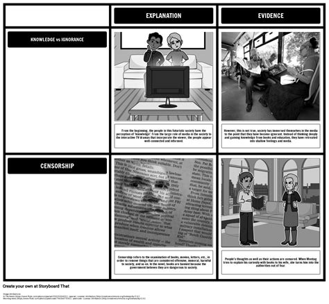 Examples Of Censorship In Fahrenheit 451 at Jerry Rounds blog