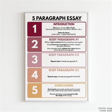 How to Write Poster Writing 的图像结果