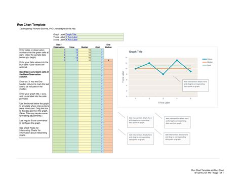 Microsoft Excel Templates Bubble Chart Timeline Excel Template - Free ...