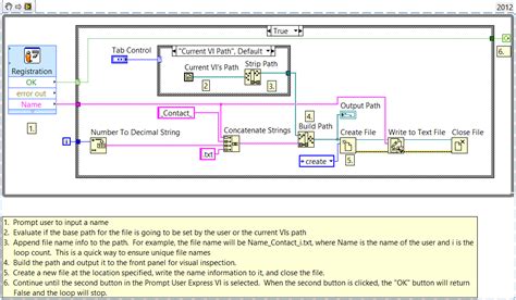 Image result for LabVIEW Prompt User