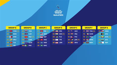 Japan's Doan signs for Eintracht Frankfurt