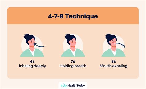 4 Effective Strategies To Cure Shortness Of Breath And Breathe Easy