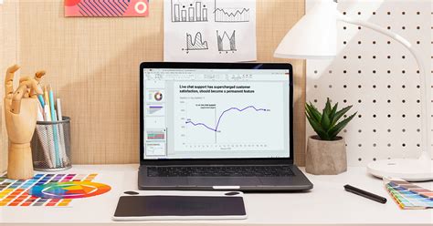 Image result for Data Storytelling Examples