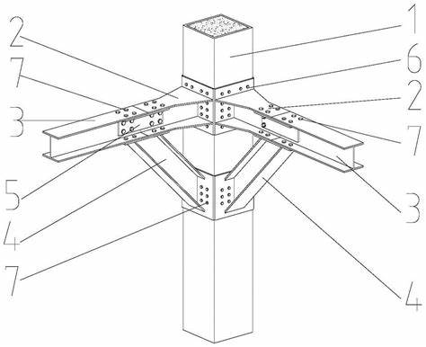 圆管和方管焊接方法