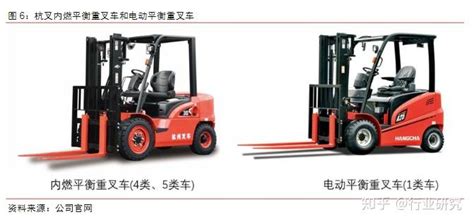 Image result for Machine Learning Classification Output