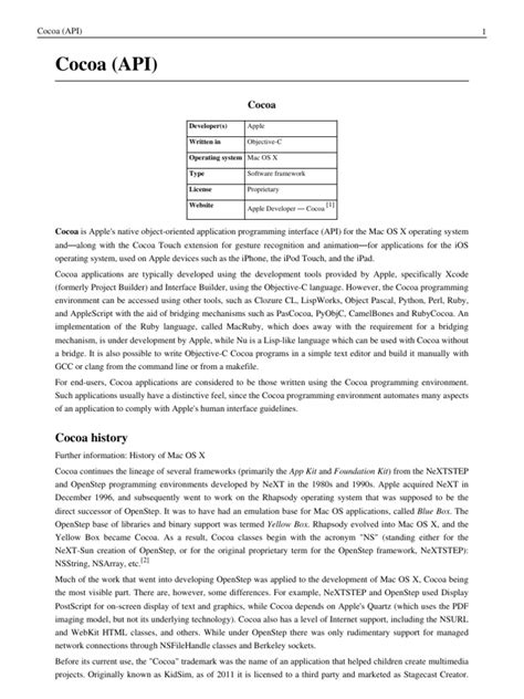 Image result for Cocoa API