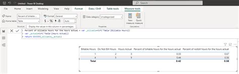 Solved: How to Calculate % Billable and Non-Billable in Re ...