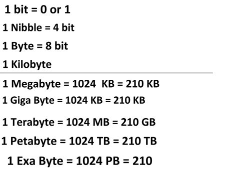 Convert Kb Of Image at Cornelius Pollard blog