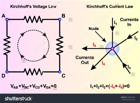 Principle of Physics 的图像结果