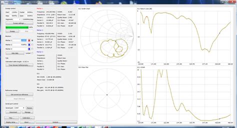 Image result for DM 5R Programming