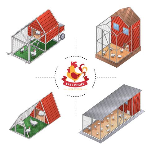 Best Chicken Co Op Design Creative Modern Chicken Coop Designs