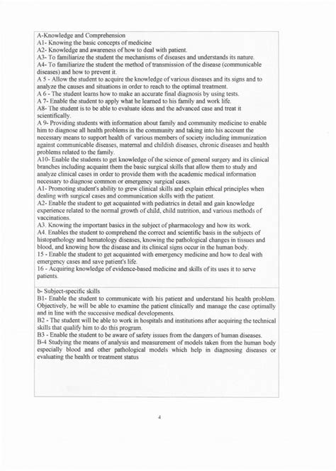 Medicine Major 的图像结果