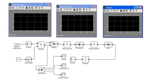 Image result for SimMechanics Tutorial