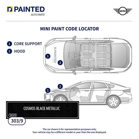 How to Find Paint Code for Mini 的图像结果