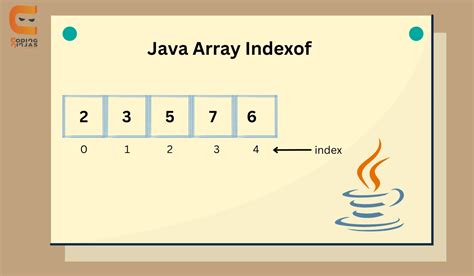 Java初学者必须了解的Java基础知识-JavaEE资讯-博学谷