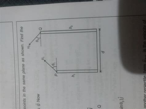 Two particles P and Q are projected from two points in the same plane ...